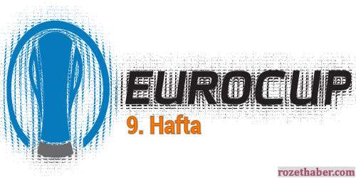 Bjk integral forex eurocup hangi kanalda