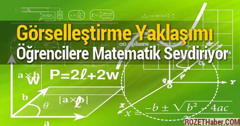 Matematik Sevdirme Projesi Yöntemleri Görselleştirme Yaklaşımı Matematik Sevdirme Projesi Yöntemleri Görselleştirme Yaklaşımı