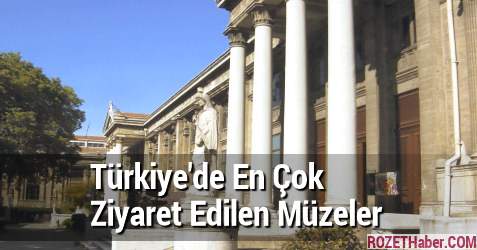 Türkiye’de En Çok Ziyaret Edilen Müzeler
