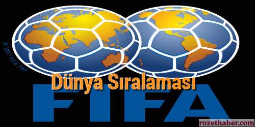 FIFA Milli Takım Dünya Sıralaması Eylül 2017 FIFA Milli Takım Dünya Sıralaması Eylül 2017