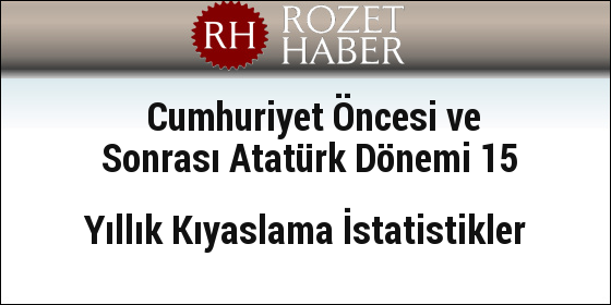 Cumhuriyet Öncesi ve Sonrası Atatürk Dönemi 15 Yıllık Kıyaslama İstatistikler