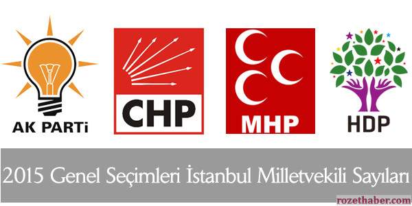 İstanbul'da Kim Hangi Parti Kaç Milletvekili Çıkarıyor