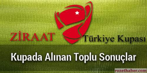 2017 Ziraat Türkiye Kupası Son 16 Eşleşmeleri