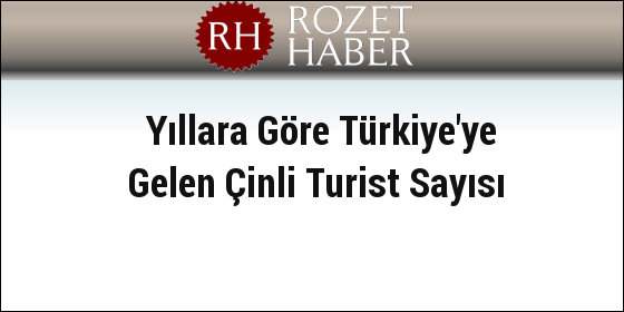 Yıllara Göre Türkiye'ye Gelen Çinli Turist Sayısı Yıllara Göre Türkiye'ye Gelen Çinli Turist Sayısı